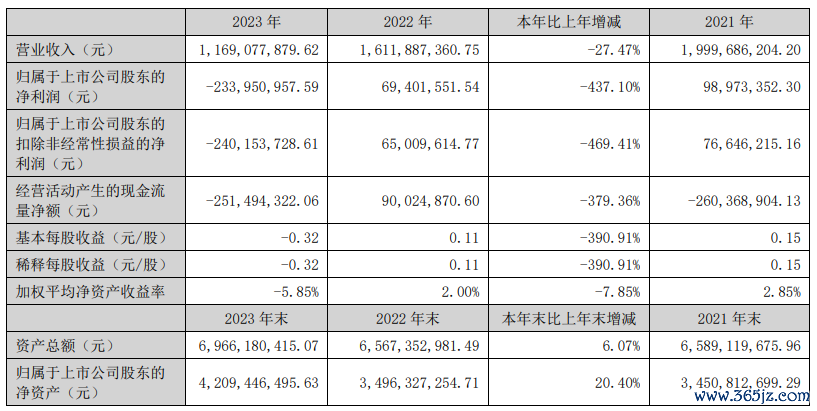 6.银江技术.png